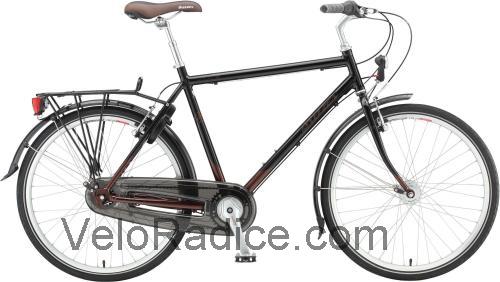 Breezer Uptown 8 scheda tecnica e recensioni